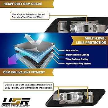 まなページ Amazon.com: USR Z3 Side Marker Lights - Euro Style Clear